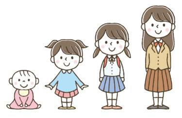 1日1ミリの成長は奇跡を呼び起こす成功のバロメーター